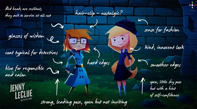 When art and storytelling click: The art of Jenny LeClue Detectivu