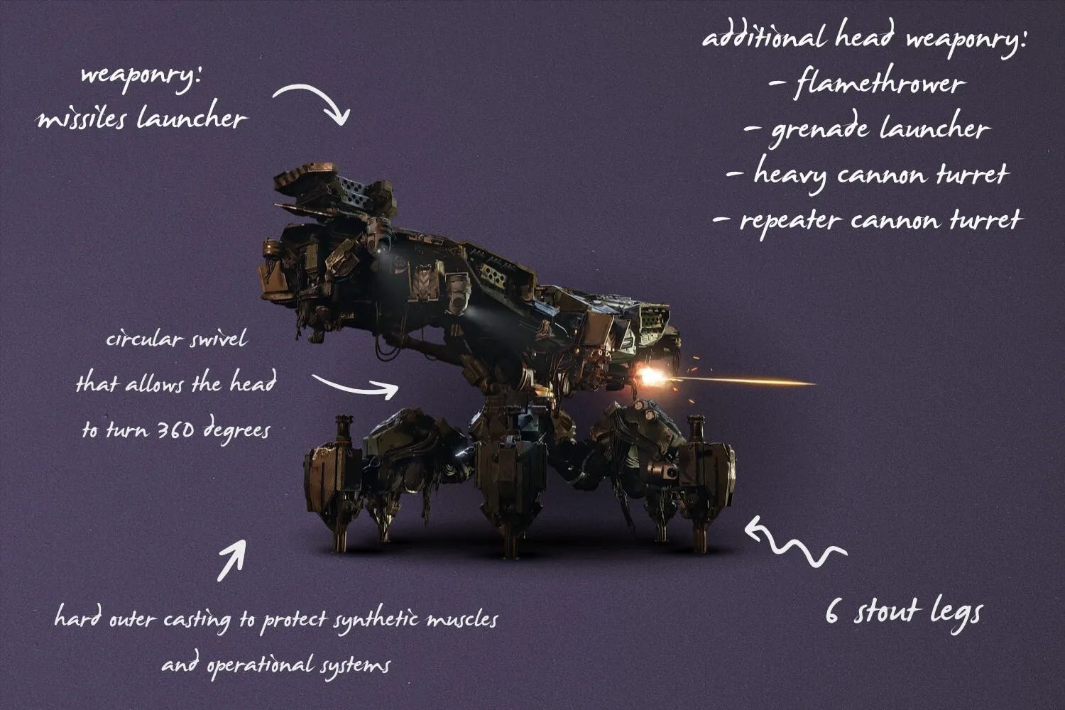 Living machines? The biology, biomes & symbiosis of Horizon Zero Dawn and Forbidden West